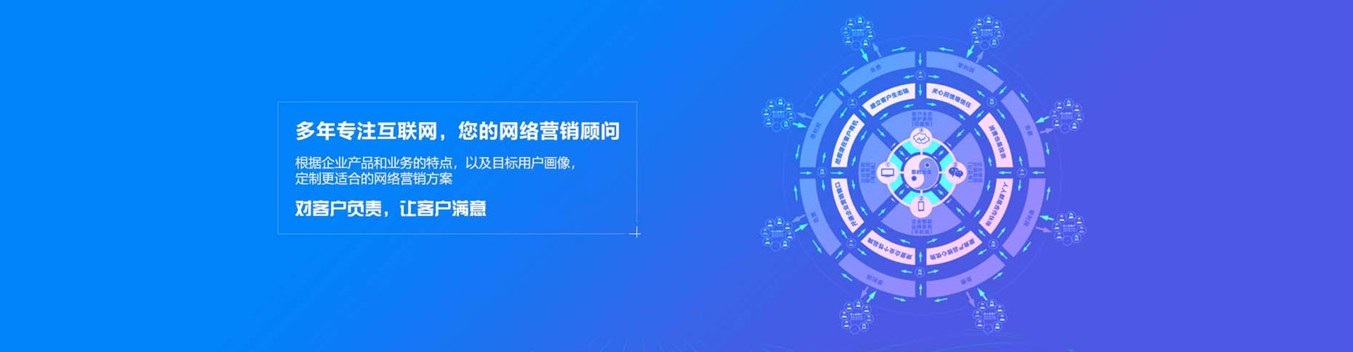 祁门谷歌sem